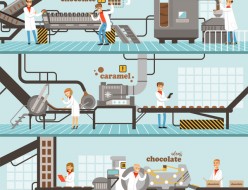 Process of caramel and chocolate production set of horizontal colorful banners? chocolate factory colorful detailed vector Illustrations